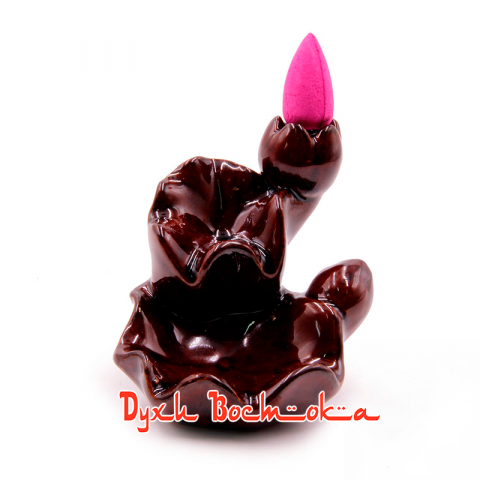 PB0007KIU130